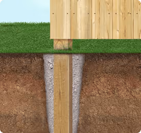 Wood Post Depth