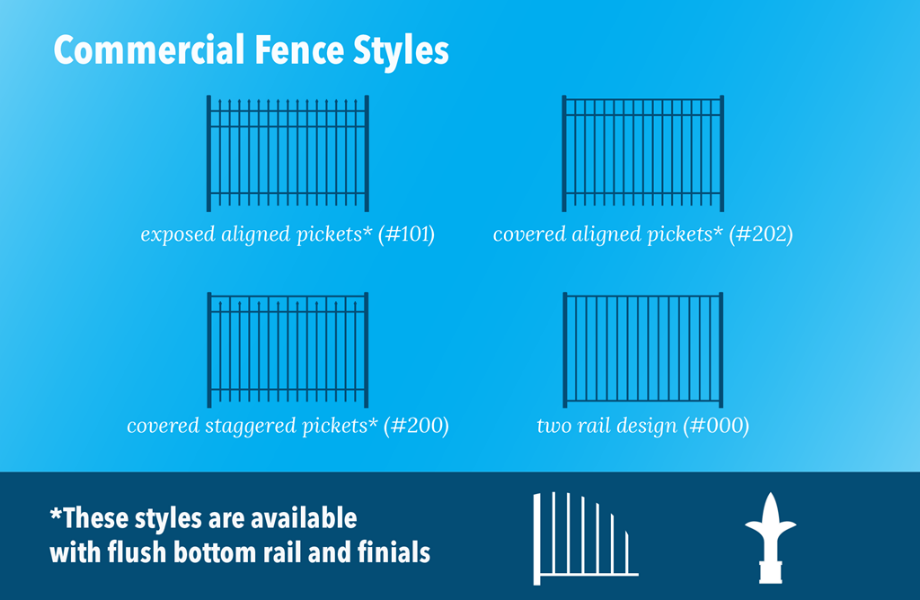 Jerith Aluminum Commercial Fence Options for Wyoming Residents