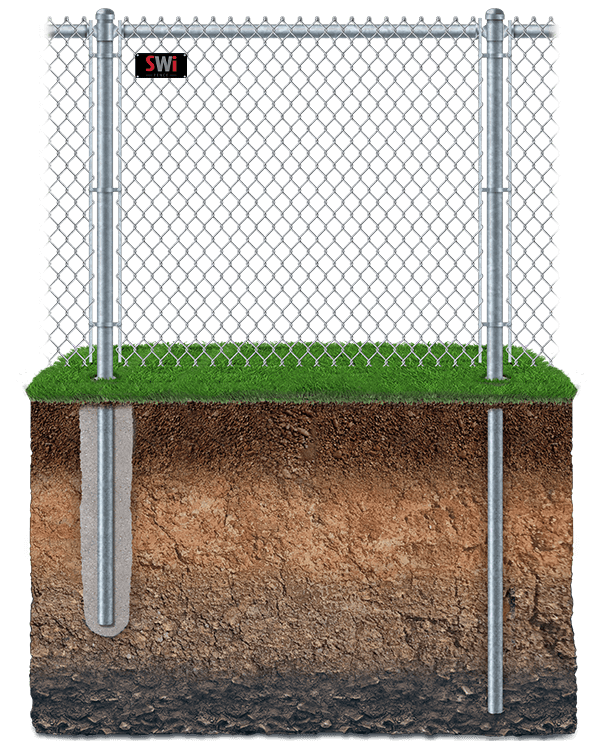 Chain Link fence features popular with Wyoming homeowners