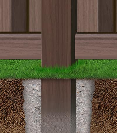 Ground level hollow composite fence post 