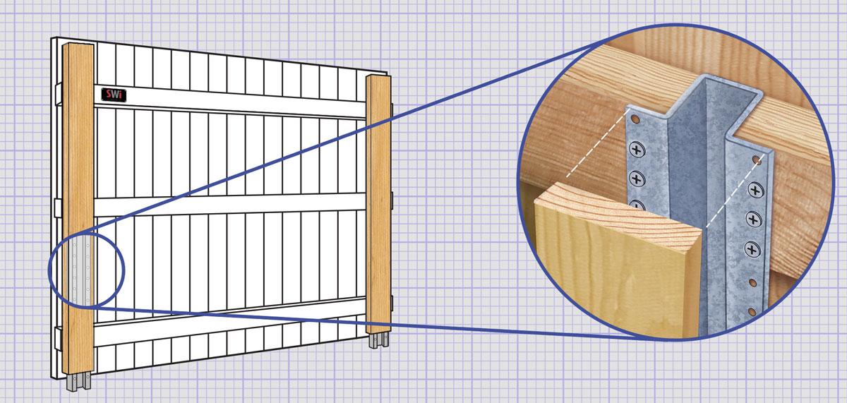 Wyoming Wood fence Posts