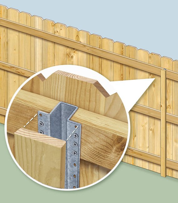 Close up of Trident post being screwed into wood fence