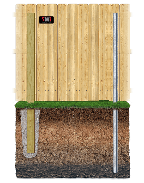 Wood fence features popular with Wyoming homeowners